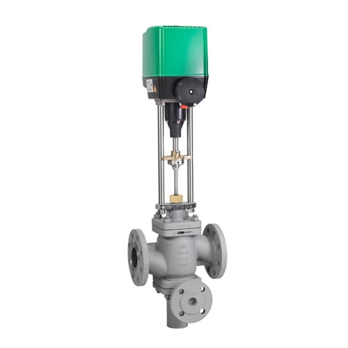 Feed Water Control Valves